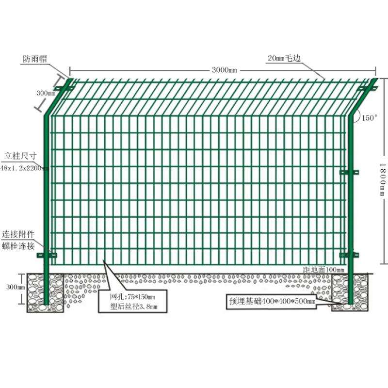 雙邊護(hù)欄網(wǎng)
